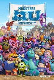 Monsters University 2013 Bluray Full Movie Free Download