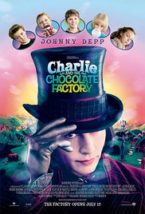 Charlie And The Chocolate Factory 2005 Bluray Full Movie Free Download