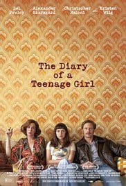 The Diary Of A Teenage Girl 2015 Bluray Full Movie Free Download HD
