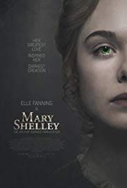 Mary Shelley 2017 Full Movie Download Free HD 720p